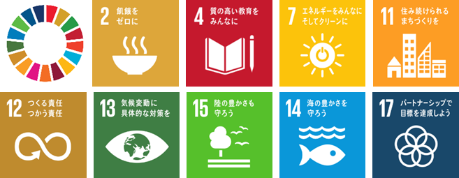 SDGs